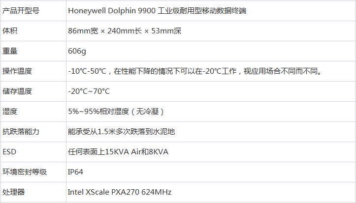 移動(dòng)數(shù)據(jù)終端