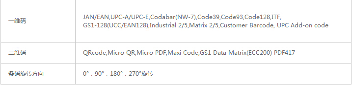 sato條碼打印機(jī) hr224